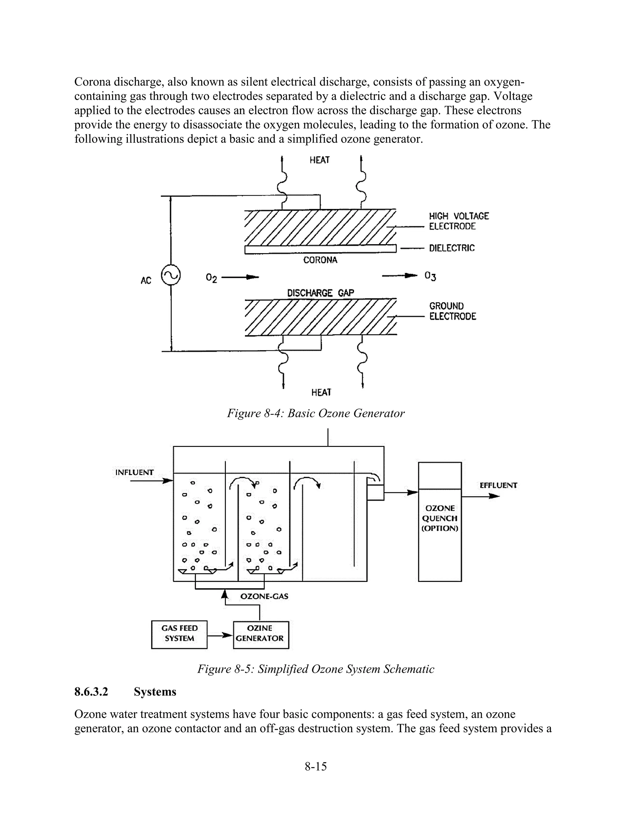 8-15
Corona discharge, also known as silent electrical discharge, consists of passing an oxygen-
containing gas through two electrodes separated by a dielectric and a discharge gap. Voltage
applied to the electrodes causes an electron flow across the discharge gap. These electrons
provide the energy to disassociate the oxygen molecules, leading to the formation of ozone. The
following illustrations depict a basic and a simplified ozone generator.
Figure 8-4: Basic Ozone Generator
Figure 8-5: Simplified Ozone System Schematic
8.6.3.2 Systems
Ozone water treatment systems have four basic components: a gas feed system, an ozone
generator, an ozone contactor and an off-gas destruction system. The gas feed system provides a
 