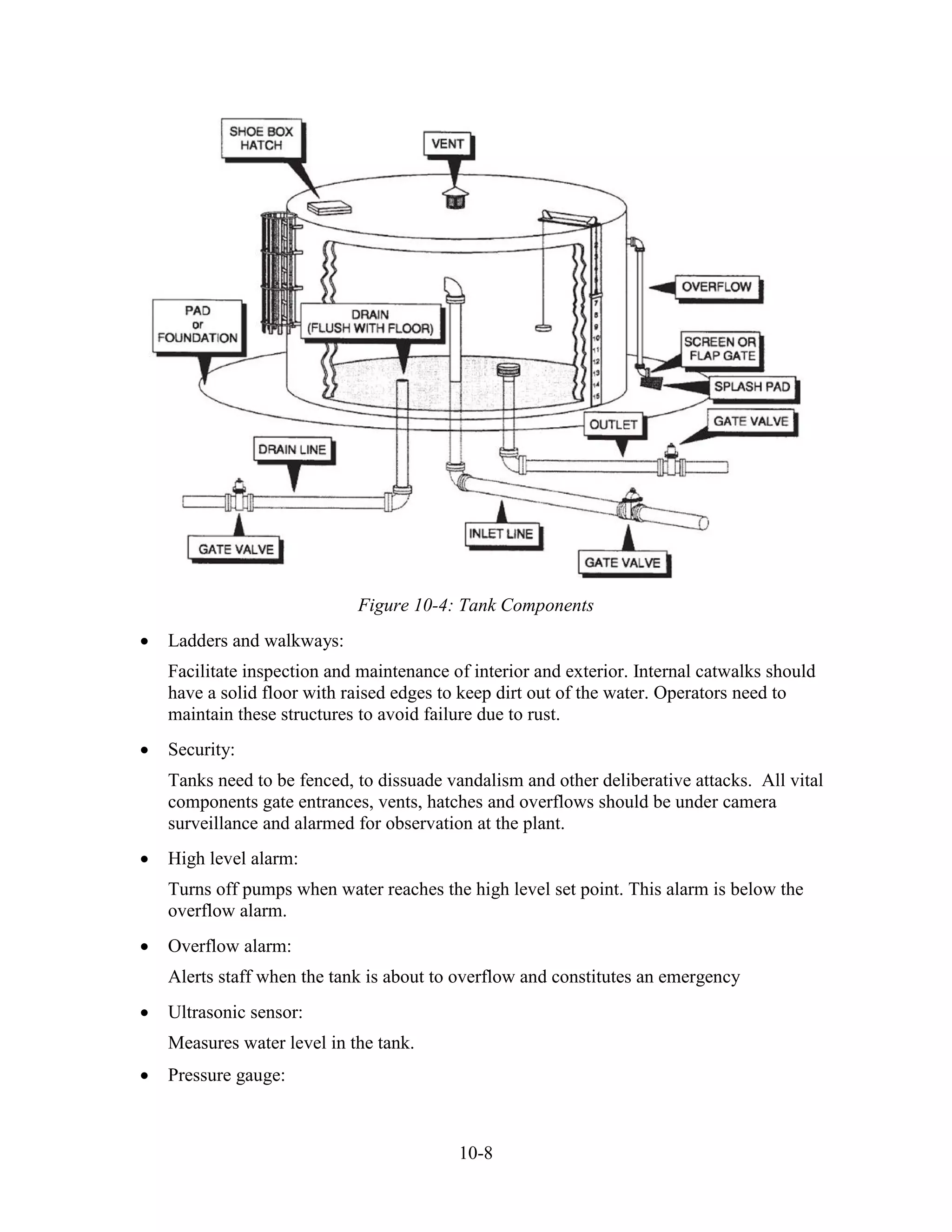 10-8
Figure 10-4: Tank Components
• Ladders and walkways:
Facilitate inspection and maintenance of interior and exterior. Internal catwalks should
have a solid floor with raised edges to keep dirt out of the water. Operators need to
maintain these structures to avoid failure due to rust.
• Security:
Tanks need to be fenced, to dissuade vandalism and other deliberative attacks. All vital
components gate entrances, vents, hatches and overflows should be under camera
surveillance and alarmed for observation at the plant.
• High level alarm:
Turns off pumps when water reaches the high level set point. This alarm is below the
overflow alarm.
• Overflow alarm:
Alerts staff when the tank is about to overflow and constitutes an emergency
• Ultrasonic sensor:
Measures water level in the tank.
• Pressure gauge:
 