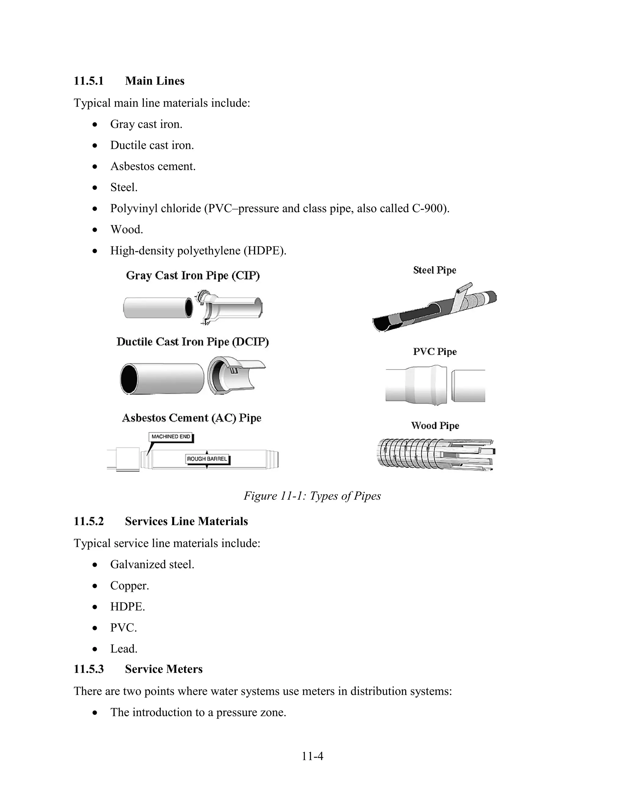 11-4
11.5.1 Main Lines
Typical main line materials include:
• Gray cast iron.
• Ductile cast iron.
• Asbestos cement.
• Steel.
• Polyvinyl chloride (PVC–pressure and class pipe, also called C-900).
• Wood.
• High-density polyethylene (HDPE).
Figure 11-1: Types of Pipes
11.5.2 Services Line Materials
Typical service line materials include:
• Galvanized steel.
• Copper.
• HDPE.
• PVC.
• Lead.
11.5.3 Service Meters
There are two points where water systems use meters in distribution systems:
• The introduction to a pressure zone.
 