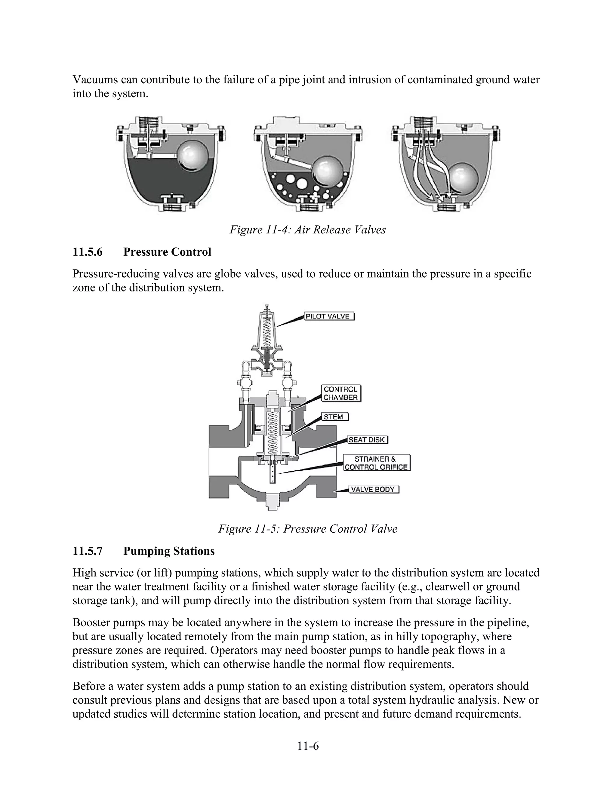 11-6
Vacuums can contribute to the failure of a pipe joint and intrusion of contaminated ground water
into the system.
Figure 11-4: Air Release Valves
11.5.6 Pressure Control
Pressure-reducing valves are globe valves, used to reduce or maintain the pressure in a specific
zone of the distribution system.
Figure 11-5: Pressure Control Valve
11.5.7 Pumping Stations
High service (or lift) pumping stations, which supply water to the distribution system are located
near the water treatment facility or a finished water storage facility (e.g., clearwell or ground
storage tank), and will pump directly into the distribution system from that storage facility.
Booster pumps may be located anywhere in the system to increase the pressure in the pipeline,
but are usually located remotely from the main pump station, as in hilly topography, where
pressure zones are required. Operators may need booster pumps to handle peak flows in a
distribution system, which can otherwise handle the normal flow requirements.
Before a water system adds a pump station to an existing distribution system, operators should
consult previous plans and designs that are based upon a total system hydraulic analysis. New or
updated studies will determine station location, and present and future demand requirements.
 