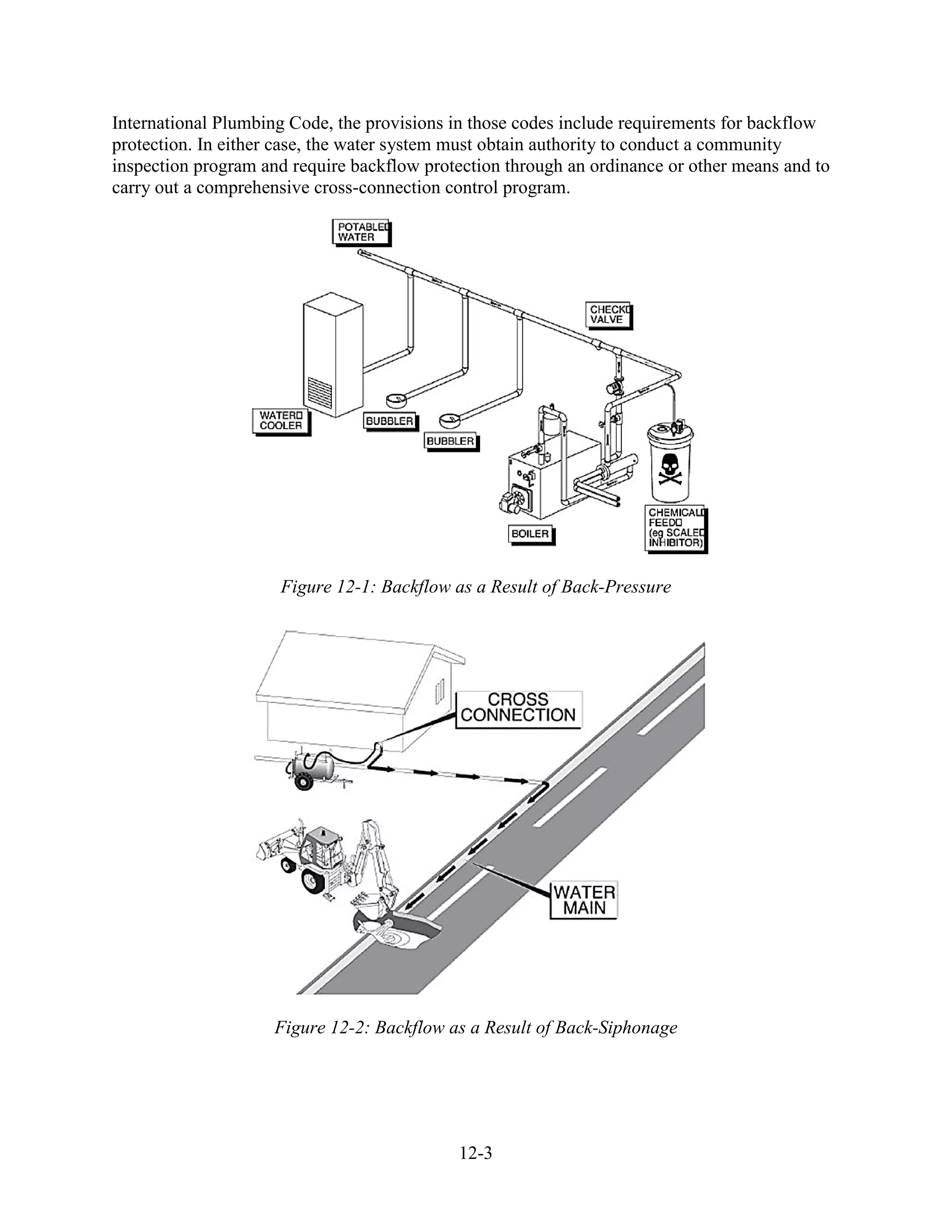 12-3
International Plumbing Code, the provisions in those codes include requirements for backflow
protection. In either case, the water system must obtain authority to conduct a community
inspection program and require backflow protection through an ordinance or other means and to
carry out a comprehensive cross-connection control program.
Figure 12-1: Backflow as a Result of Back-Pressure
Figure 12-2: Backflow as a Result of Back-Siphonage
 