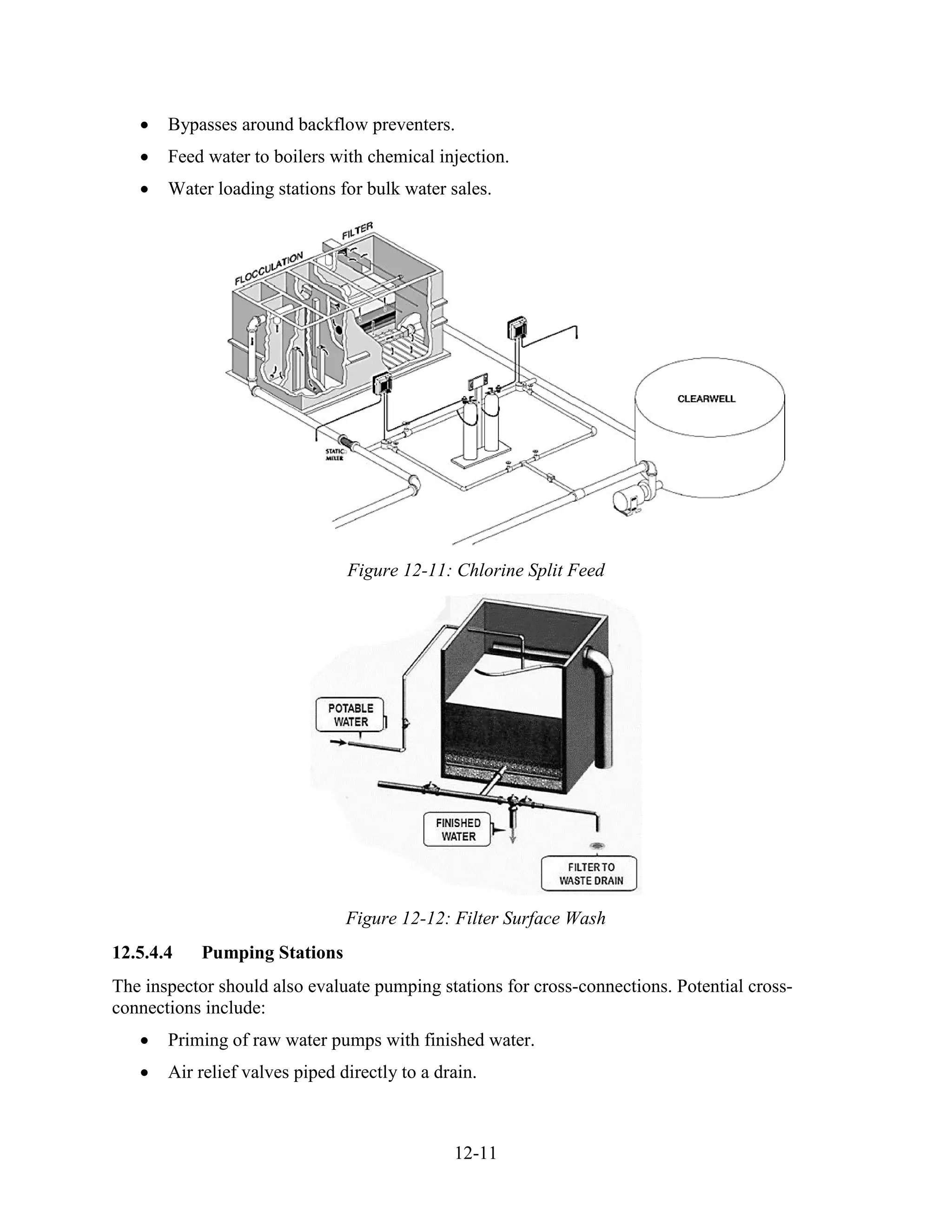 12-11
• Bypasses around backflow preventers.
• Feed water to boilers with chemical injection.
• Water loading stations for bulk water sales.
Figure 12-11: Chlorine Split Feed
Figure 12-12: Filter Surface Wash
12.5.4.4 Pumping Stations
The inspector should also evaluate pumping stations for cross-connections. Potential cross-
connections include:
• Priming of raw water pumps with finished water.
• Air relief valves piped directly to a drain.
 