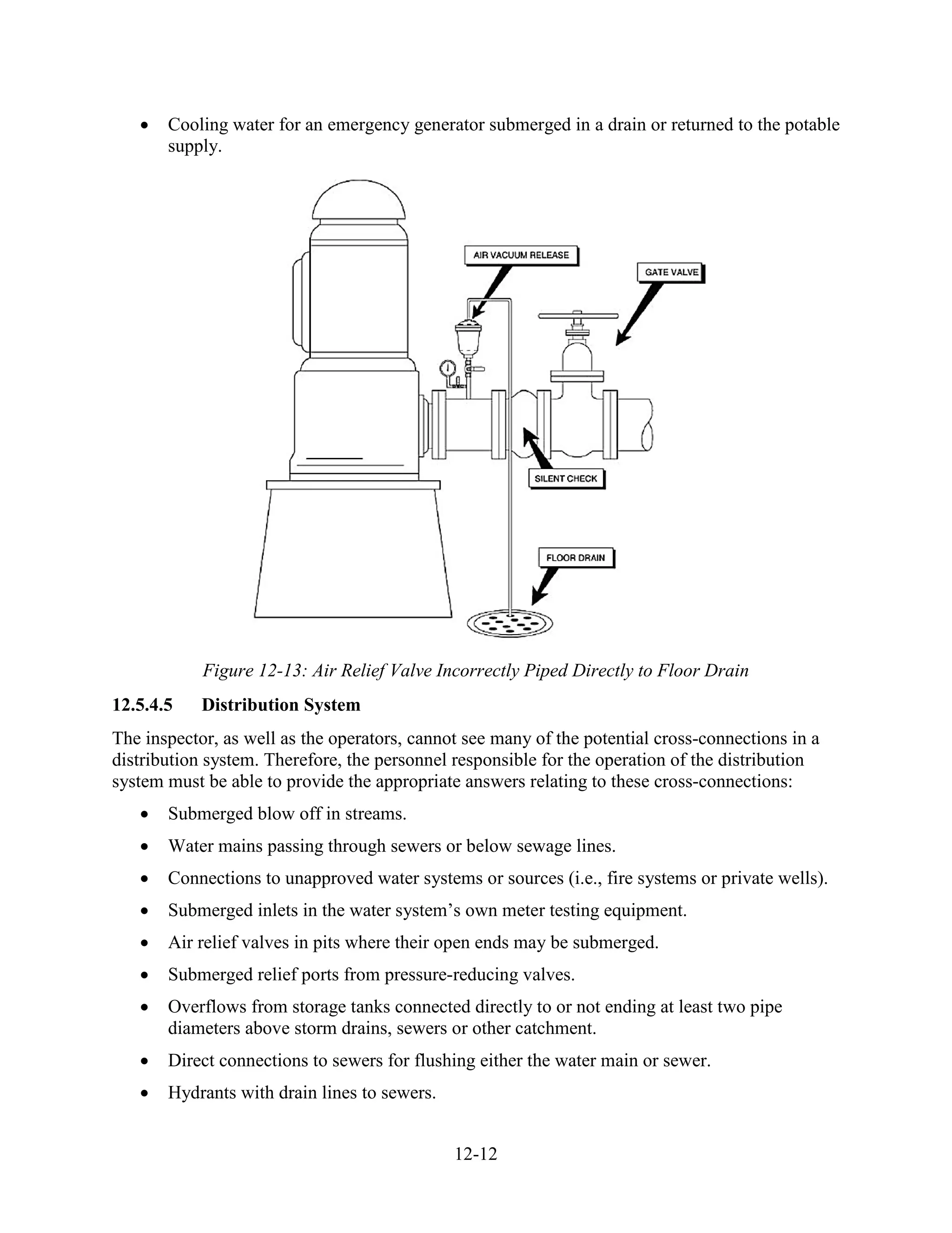 12-12
• Cooling water for an emergency generator submerged in a drain or returned to the potable
supply.
Figure 12-13: Air Relief Valve Incorrectly Piped Directly to Floor Drain
12.5.4.5 Distribution System
The inspector, as well as the operators, cannot see many of the potential cross-connections in a
distribution system. Therefore, the personnel responsible for the operation of the distribution
system must be able to provide the appropriate answers relating to these cross-connections:
• Submerged blow off in streams.
• Water mains passing through sewers or below sewage lines.
• Connections to unapproved water systems or sources (i.e., fire systems or private wells).
• Submerged inlets in the water system’s own meter testing equipment.
• Air relief valves in pits where their open ends may be submerged.
• Submerged relief ports from pressure-reducing valves.
• Overflows from storage tanks connected directly to or not ending at least two pipe
diameters above storm drains, sewers or other catchment.
• Direct connections to sewers for flushing either the water main or sewer.
• Hydrants with drain lines to sewers.
 