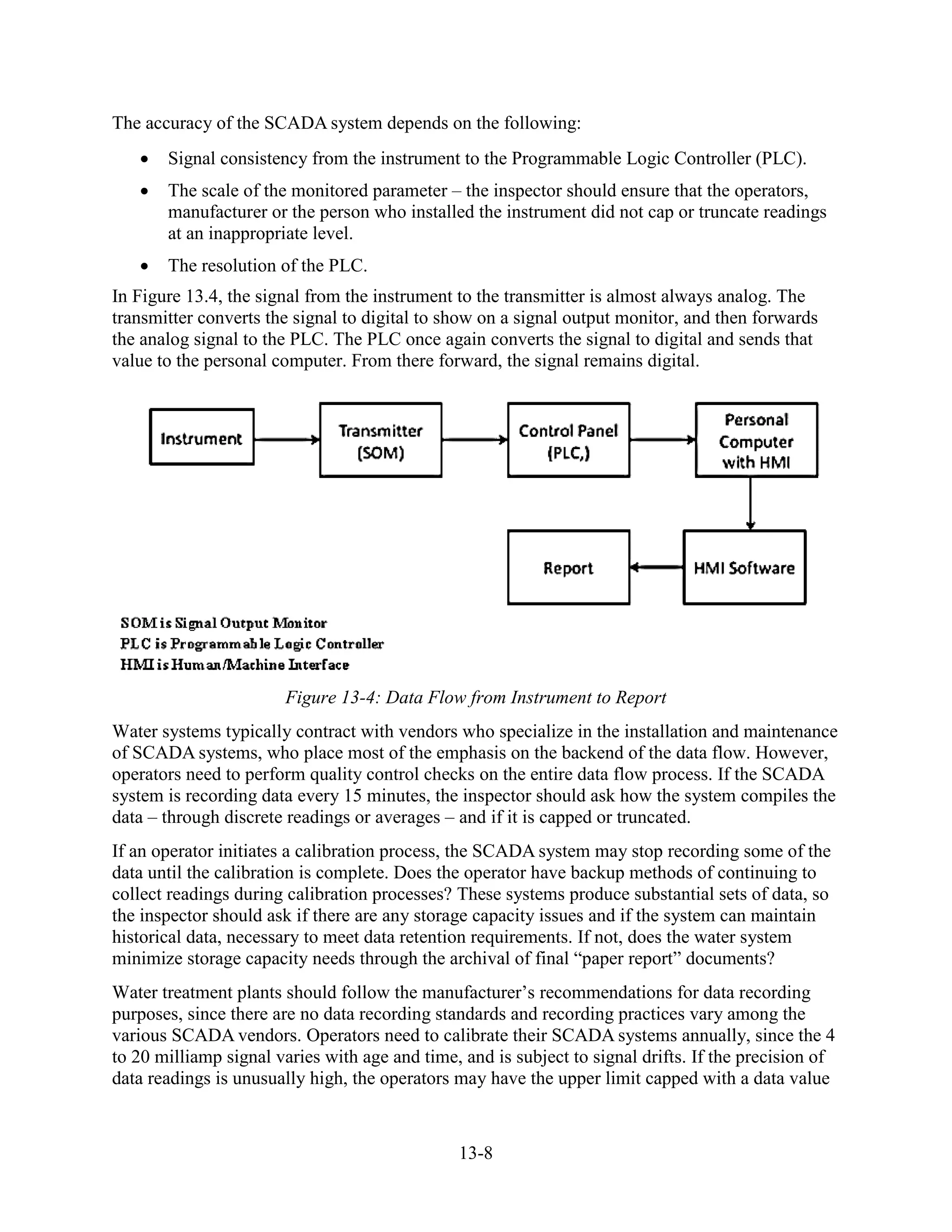 13-8
The accuracy of the SCADA system depends on the following:
• Signal consistency from the instrument to the Programmable Logic Controller (PLC).
• The scale of the monitored parameter – the inspector should ensure that the operators,
manufacturer or the person who installed the instrument did not cap or truncate readings
at an inappropriate level.
• The resolution of the PLC.
In Figure 13.4, the signal from the instrument to the transmitter is almost always analog. The
transmitter converts the signal to digital to show on a signal output monitor, and then forwards
the analog signal to the PLC. The PLC once again converts the signal to digital and sends that
value to the personal computer. From there forward, the signal remains digital.
Figure 13-4: Data Flow from Instrument to Report
Water systems typically contract with vendors who specialize in the installation and maintenance
of SCADA systems, who place most of the emphasis on the backend of the data flow. However,
operators need to perform quality control checks on the entire data flow process. If the SCADA
system is recording data every 15 minutes, the inspector should ask how the system compiles the
data – through discrete readings or averages – and if it is capped or truncated.
If an operator initiates a calibration process, the SCADA system may stop recording some of the
data until the calibration is complete. Does the operator have backup methods of continuing to
collect readings during calibration processes? These systems produce substantial sets of data, so
the inspector should ask if there are any storage capacity issues and if the system can maintain
historical data, necessary to meet data retention requirements. If not, does the water system
minimize storage capacity needs through the archival of final “paper report” documents?
Water treatment plants should follow the manufacturer’s recommendations for data recording
purposes, since there are no data recording standards and recording practices vary among the
various SCADA vendors. Operators need to calibrate their SCADA systems annually, since the 4
to 20 milliamp signal varies with age and time, and is subject to signal drifts. If the precision of
data readings is unusually high, the operators may have the upper limit capped with a data value
 