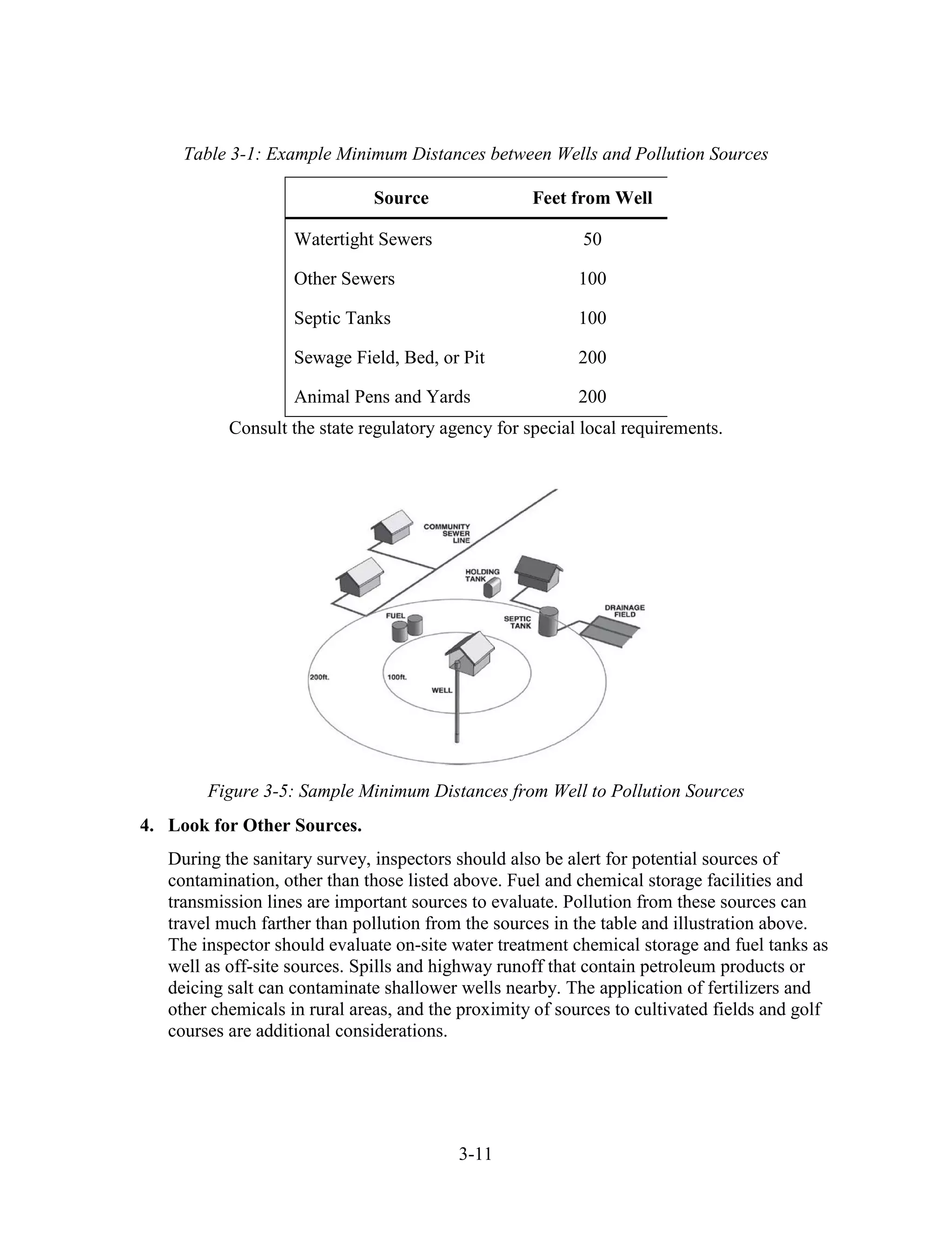 3-11
Table 3-1: Example Minimum Distances between Wells and Pollution Sources
Source Feet from Well
Watertight Sewers 50
Other Sewers 100
Septic Tanks 100
Sewage Field, Bed, or Pit 200
Animal Pens and Yards 200
Consult the state regulatory agency for special local requirements.
Figure 3-5: Sample Minimum Distances from Well to Pollution Sources
4. Look for Other Sources.
During the sanitary survey, inspectors should also be alert for potential sources of
contamination, other than those listed above. Fuel and chemical storage facilities and
transmission lines are important sources to evaluate. Pollution from these sources can
travel much farther than pollution from the sources in the table and illustration above.
The inspector should evaluate on-site water treatment chemical storage and fuel tanks as
well as off-site sources. Spills and highway runoff that contain petroleum products or
deicing salt can contaminate shallower wells nearby. The application of fertilizers and
other chemicals in rural areas, and the proximity of sources to cultivated fields and golf
courses are additional considerations.
 