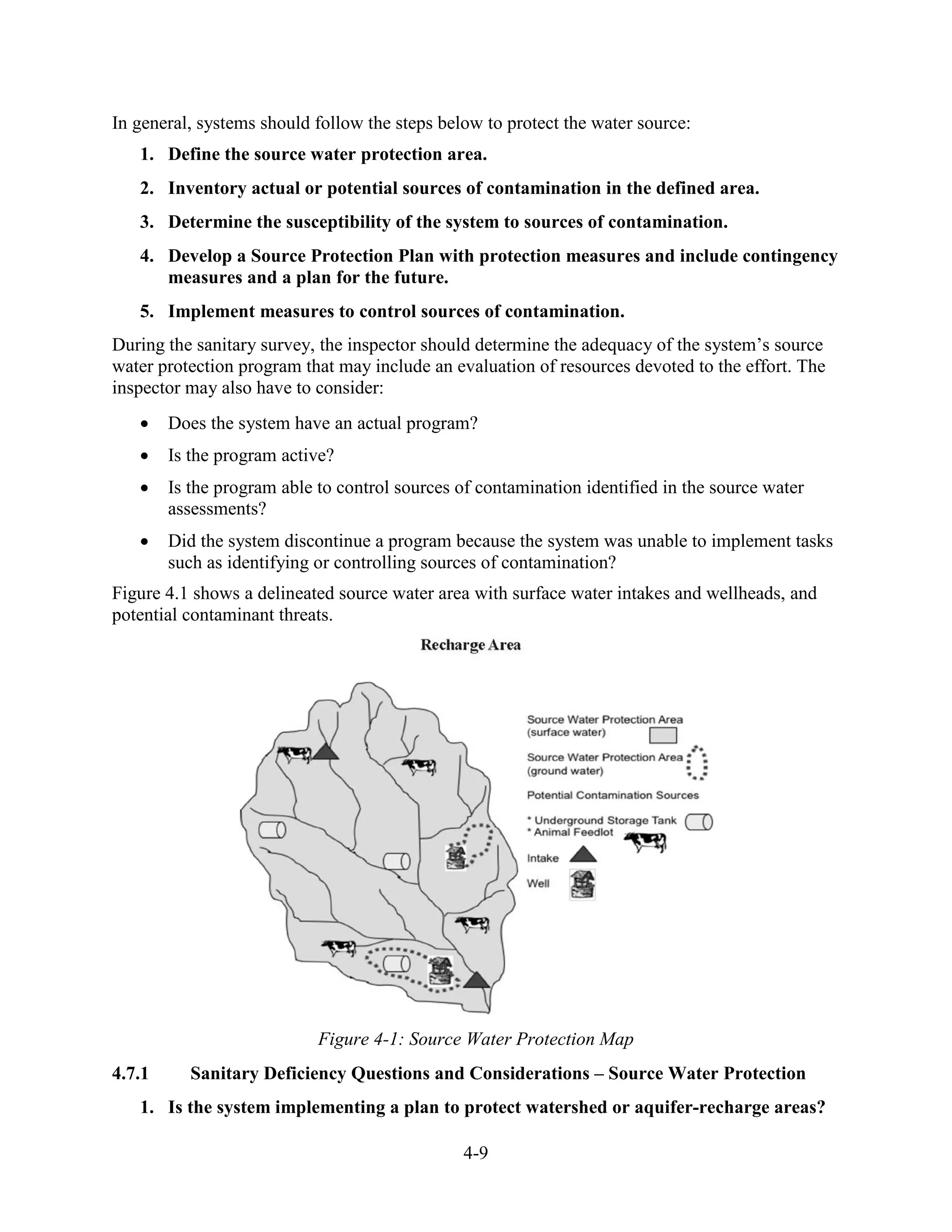 4-9
In general, systems should follow the steps below to protect the water source:
1. Define the source water protection area.
2. Inventory actual or potential sources of contamination in the defined area.
3. Determine the susceptibility of the system to sources of contamination.
4. Develop a Source Protection Plan with protection measures and include contingency
measures and a plan for the future.
5. Implement measures to control sources of contamination.
During the sanitary survey, the inspector should determine the adequacy of the system’s source
water protection program that may include an evaluation of resources devoted to the effort. The
inspector may also have to consider:
• Does the system have an actual program?
• Is the program active?
• Is the program able to control sources of contamination identified in the source water
assessments?
• Did the system discontinue a program because the system was unable to implement tasks
such as identifying or controlling sources of contamination?
Figure 4.1 shows a delineated source water area with surface water intakes and wellheads, and
potential contaminant threats.
Figure 4-1: Source Water Protection Map
4.7.1 Sanitary Deficiency Questions and Considerations – Source Water Protection
1. Is the system implementing a plan to protect watershed or aquifer-recharge areas?
 