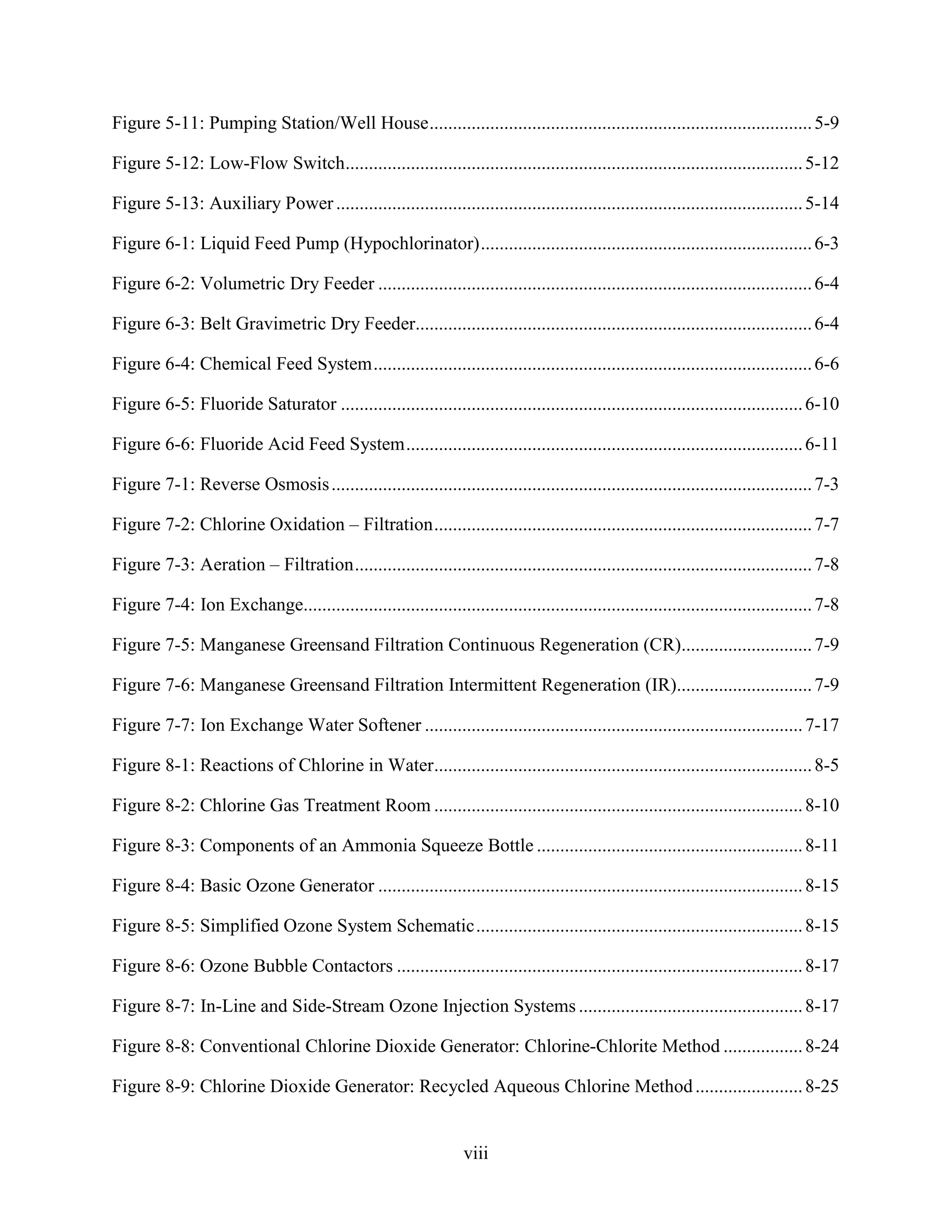 viii
Figure 5-11: Pumping Station/Well House..................................................................................5-9
Figure 5-12: Low-Flow Switch..................................................................................................5-12
Figure 5-13: Auxiliary Power....................................................................................................5-14
Figure 6-1: Liquid Feed Pump (Hypochlorinator).......................................................................6-3
Figure 6-2: Volumetric Dry Feeder .............................................................................................6-4
Figure 6-3: Belt Gravimetric Dry Feeder.....................................................................................6-4
Figure 6-4: Chemical Feed System..............................................................................................6-6
Figure 6-5: Fluoride Saturator ...................................................................................................6-10
Figure 6-6: Fluoride Acid Feed System.....................................................................................6-11
Figure 7-1: Reverse Osmosis.......................................................................................................7-3
Figure 7-2: Chlorine Oxidation – Filtration.................................................................................7-7
Figure 7-3: Aeration – Filtration..................................................................................................7-8
Figure 7-4: Ion Exchange.............................................................................................................7-8
Figure 7-5: Manganese Greensand Filtration Continuous Regeneration (CR)............................7-9
Figure 7-6: Manganese Greensand Filtration Intermittent Regeneration (IR).............................7-9
Figure 7-7: Ion Exchange Water Softener .................................................................................7-17
Figure 8-1: Reactions of Chlorine in Water.................................................................................8-5
Figure 8-2: Chlorine Gas Treatment Room ...............................................................................8-10
Figure 8-3: Components of an Ammonia Squeeze Bottle .........................................................8-11
Figure 8-4: Basic Ozone Generator ...........................................................................................8-15
Figure 8-5: Simplified Ozone System Schematic......................................................................8-15
Figure 8-6: Ozone Bubble Contactors .......................................................................................8-17
Figure 8-7: In-Line and Side-Stream Ozone Injection Systems ................................................8-17
Figure 8-8: Conventional Chlorine Dioxide Generator: Chlorine-Chlorite Method .................8-24
Figure 8-9: Chlorine Dioxide Generator: Recycled Aqueous Chlorine Method.......................8-25
 