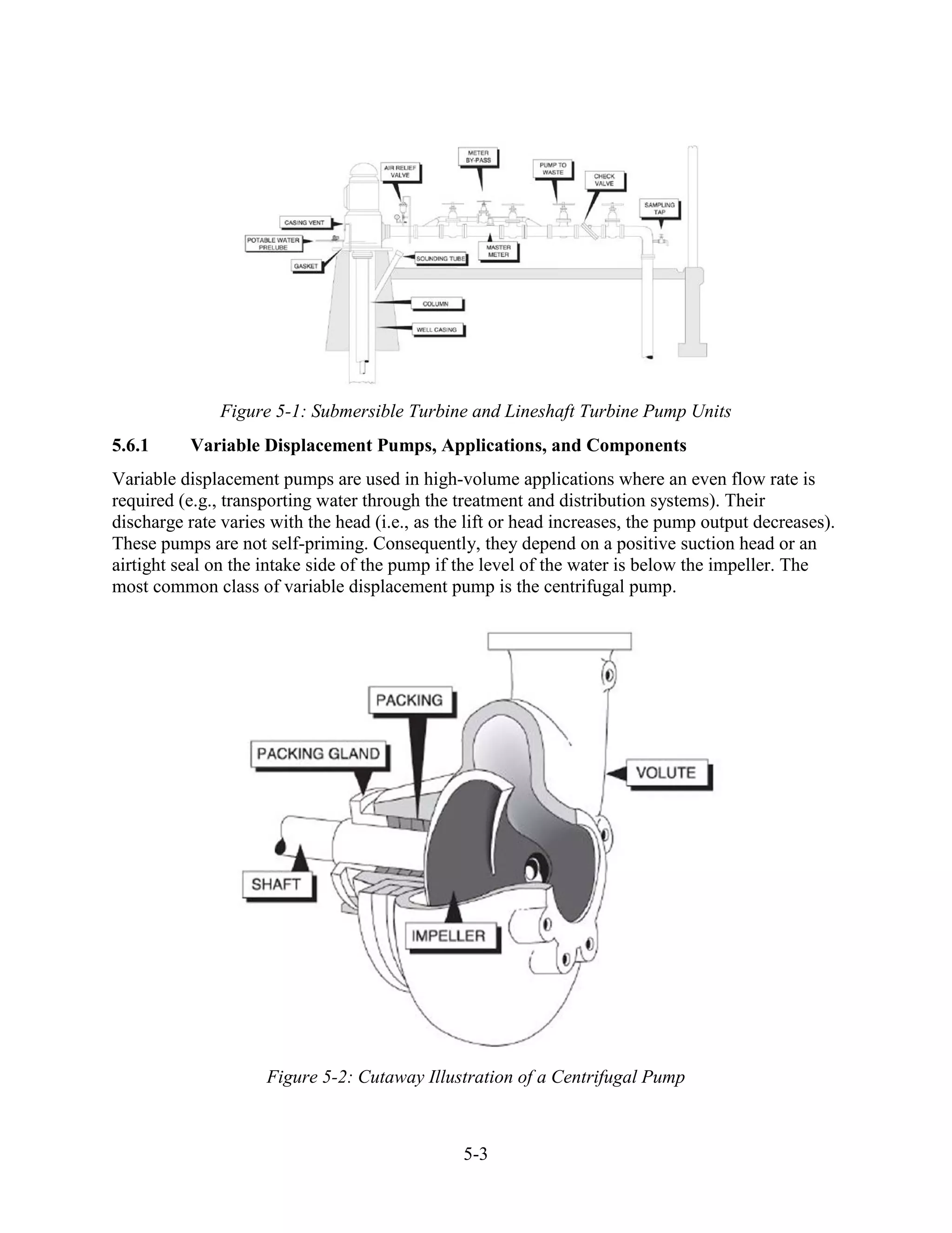 5-3
Figure 5-1: Submersible Turbine and Lineshaft Turbine Pump Units
5.6.1 Variable Displacement Pumps, Applications, and Components
Variable displacement pumps are used in high-volume applications where an even flow rate is
required (e.g., transporting water through the treatment and distribution systems). Their
discharge rate varies with the head (i.e., as the lift or head increases, the pump output decreases).
These pumps are not self-priming. Consequently, they depend on a positive suction head or an
airtight seal on the intake side of the pump if the level of the water is below the impeller. The
most common class of variable displacement pump is the centrifugal pump.
Figure 5-2: Cutaway Illustration of a Centrifugal Pump
 