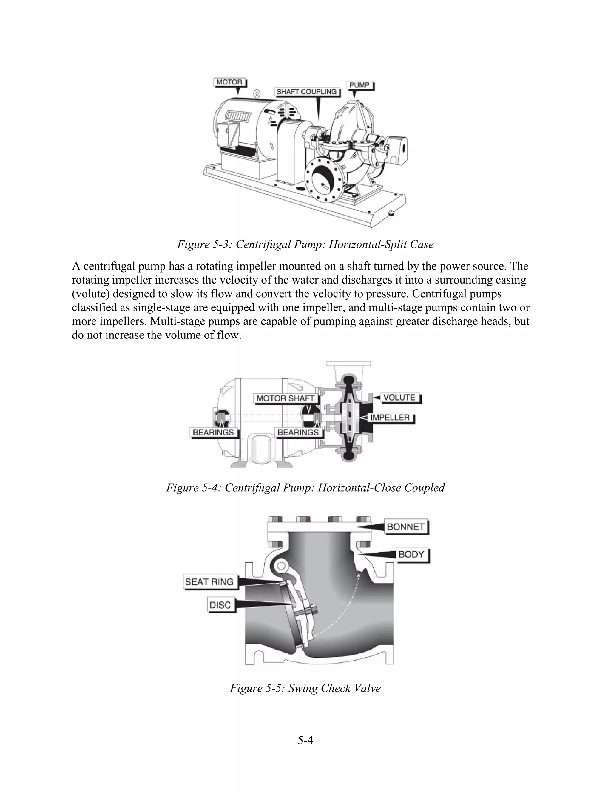 5-4
Figure 5-3: Centrifugal Pump: Horizontal-Split Case
A centrifugal pump has a rotating impeller mounted on a shaft turned by the power source. The
rotating impeller increases the velocity of the water and discharges it into a surrounding casing
(volute) designed to slow its flow and convert the velocity to pressure. Centrifugal pumps
classified as single-stage are equipped with one impeller, and multi-stage pumps contain two or
more impellers. Multi-stage pumps are capable of pumping against greater discharge heads, but
do not increase the volume of flow.
Figure 5-4: Centrifugal Pump: Horizontal-Close Coupled
Figure 5-5: Swing Check Valve
 