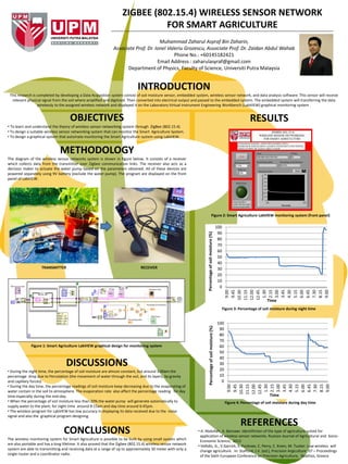 ZIGBEE (802.15.4) WIRELESS SENSOR NETWORK
FOR SMART AGRICULTURE
Muhammad Zaharul Asyraf Bin Zaharin,
Associate Prof. Dr. Ionel Valeriu Grozescu, Associate Prof. Dr. Zaidan Abdul Wahab
Phone No.: +60145182421
Email Address : zaharulasyraf@gmail.com
Department of Physics, Faculty of Science, Universiti Putra Malaysia
REFERENCES
• A. Abdullah, A. Barnawi. Identifiction of the type of agriculture suited for
application of wireless sensor networks. Russian Journal of Agricultural and Socio-
Economic Science, 2012
• Vellidis, G., V.Garrick, S. Pocknee, C. Perry, C. Kvien, M. Tucker. Low wireless will
change agriculture . In: Stafford, J.V. (ed.), Precision Argiculture ’07 – Proceedings
of the Sixth European Conference on Precision Agriculture, Skiathos, Greece
CONCLUSIONS
The wireless monitoring system for Smart Agriculture is possible to be built by using small system which
are also portable and has a long lifetime. It also proved that the Zigbee (802.15.4) wireless sensor network
system are able to transmitting and receiving data at a range of up to approximately 30 meter with only a
single router and a coordinator radio.
OBJECTIVES
• To learn and understand the theory of wireless sensor networking system through ZigBee (802.15.4).
• To design a suitable wireless sensor networking system that can monitor the Smart Agriculture System.
• To design a graphical system that automate monitoring the Smart Agriculture system using LabVIEW.
DISCUSSIONS
• During the night time, the percentage of soil moisture are almost constant, but around 3:00am the
percentage drop due to Percolation (the movement of water through the soil, and its layers, by gravity
and capillary forces)
• During the day time, the percentage readings of soil moisture keep decreasing due to the evaporating of
water contain in the soil to atmosphere. The evaporation rate also affect the percentage reading for day
time especially during the mid-day.
• When the percentage of soil moisture less than 20% the water pump will generate automatically to
supply water to the plant; for night time around 8:15am and day time around 6:45pm.
• The wireless program for LabVIEW has low accuracy in displaying its data received due to the noise
signal and also the graphical program designing.
RESULTS
0
10
20
30
40
50
60
70
80
90
100 9.00
9.45
10.30
11.15
12.00
12.45
1.30
2.15
3.00
3.45
4.30
5.15
6.00
6.45
7.30
8.15
9.00
Percentageofsoilmoisture(%)
Time
0
10
20
30
40
50
60
70
80
90
100
9.00
9.45
10.30
11.15
12.00
12.45
1.30
2.15
3.00
3.45
4.30
5.15
6.00
6.45
7.30
8.15
9.00
Percentageofsoilmoisture(%)
Time
Figure 3: Percentage of soil moisture during night time
Figure 4: Percentage of soil moisture during day time
METHODOLOGY
The diagram of the wireless sensor networks system is shown in figure below. It consists of a receiver
which collects data from the transmitter over Zigbee communication links. The receiver also acts as a
decision maker to actuate the water pump based on the parameters obtained. All of these devices are
powered separately using 9V battery (exclude the water pump). The program are displayed on the front
panel of LabVIEW.
Figure 1: Smart Agriculture LabVIEW graphical design for monitoring system
INTRODUCTION
This research is completed by developing a Data Acquisition system consist of soil moisture sensor, embedded system, wireless sensor network, and data analysis software. This sensor will receive
relevant physical signal from the soil where amplified and digitized. Then converted into electrical output and passed to the embedded system. The embedded system will transferring the data
wirelessly to the assigned wireless network and displayed it on the Laboratory Virtual Instrument Engineering Workbench (LabVIEW) graphical monitoring system .
Figure 2: Smart Agriculture LabVIEW monitoring system (front panel)
RECEIVERTRANSMITTER
 