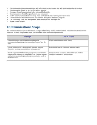  Post implementation communications will help reinforce the changes and will build support for the project
 Communication should be face-to-face where possible
 Messages should be customized to the intended Stakeholder
 Communications should be open, honest, and consistent
 Enable communications to be two-way; allow for feedback and question/answer sessions
 Communications should be frequent and constant throughout the entire program
 The Leadership Team and Management team should receive messages first
 Repeat, repeat, repeat!
Communications Scope
The communications scope for the People, Change, and Learning team is outlined below. For communication activities
identified as out of scope for the team, the owner has been identified in parenthesis.
In Scope Out of Scope
Communications to internal stakeholders about the
process/technology changes documented as “in scope” per the
SOW.
Project team communications (PMO)
Provide support to the PMO for project team and Steering
Committee meeting communications, as time permits
Materials for Steering Committee Meetings (PMO)
Provide support to BCG Marketing to help them understand the
changes impacting external stakeholders (i.e., Vendors, Suppliers,
and Customers), including identifying communication needs to
this Stakeholder.
Communications to external stakeholders (i.e., Vendors,
Suppliers, Customers) (BCG Marketing)
 