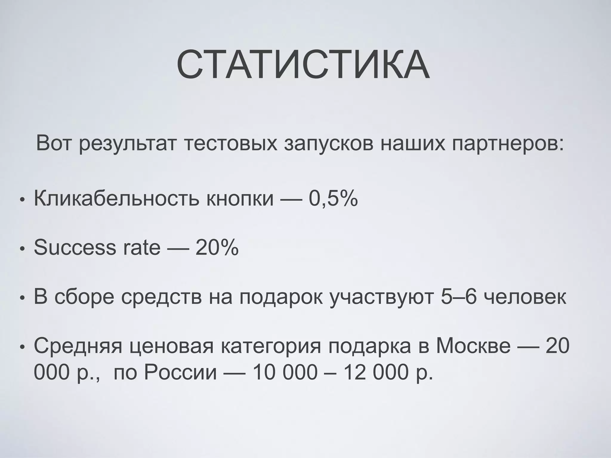 • Кликабельность кнопки — 0,5%
• Success rate — 20%
• В сборе средств на подарок участвуют 5–6 человек
• Средняя ценовая категория подарка в Москве — 20
000 р., по России — 10 000 – 12 000 р.
Вот результат тестовых запусков наших партнеров:
СТАТИСТИКА