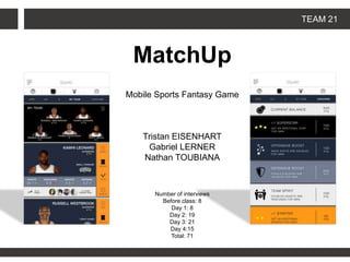 TEAM 21
MatchUp
Mobile Sports Fantasy Game
Tristan EISENHART
Gabriel LERNER
Nathan TOUBIANA
Number of interviews
Before class: 8
Day 1: 8
Day 2: 19
Day 3: 21
Day 4:15
Total: 71
 