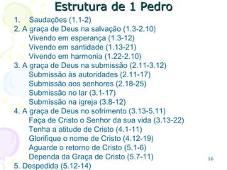 16
Estrutura de 1 PedroEstrutura de 1 Pedro
1. Saudações (1.1-2)
2. A graça de Deus na salvação
Vivendo em esperança (1.3-12)
Vivendo em santidade (1.13-21)
Vivendo em harmonia (1.22-2.10)
3. A graça de Deus na submissão
Submissão às autoridades (2.11-17)
Submissão aos senhores (2.18-25)
Submissão no lar (3.1-17)
Submissão na igreja (3.8-12)
4. A graça de Deus no sofrimento
Faça de Cristo o Senhor da sua vida (3.13-22)
Tenha a atitude de Cristo (4.1-11)
Glorifique o nome de Cristo (4.12-19)
Aguarde o retorno de Cristo (5.1-6)
Dependa da Graça de Cristo (5.7-11)
5. Despedida (5.12-14)
 