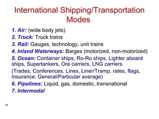 1. Air: (wide body jets)
2. Truck: Truck trains
3. Rail: Gauges, technology, unit trains
4. Inland Waterways: Barges (motorized, non-motorized)
5. Ocean: Container ships, Ro-Ro ships, Lighter aboard
ships, Supertankers, Ore carriers, LNG carriers
(Trades, Conferences, Lines, Liner/Tramp, rates, flags,
Insurance: General/Particular average)
6. Pipelines: Liquid, gas, domestic, transnational
7. Intermodal
IK
International Shipping/Transportation
Modes
 