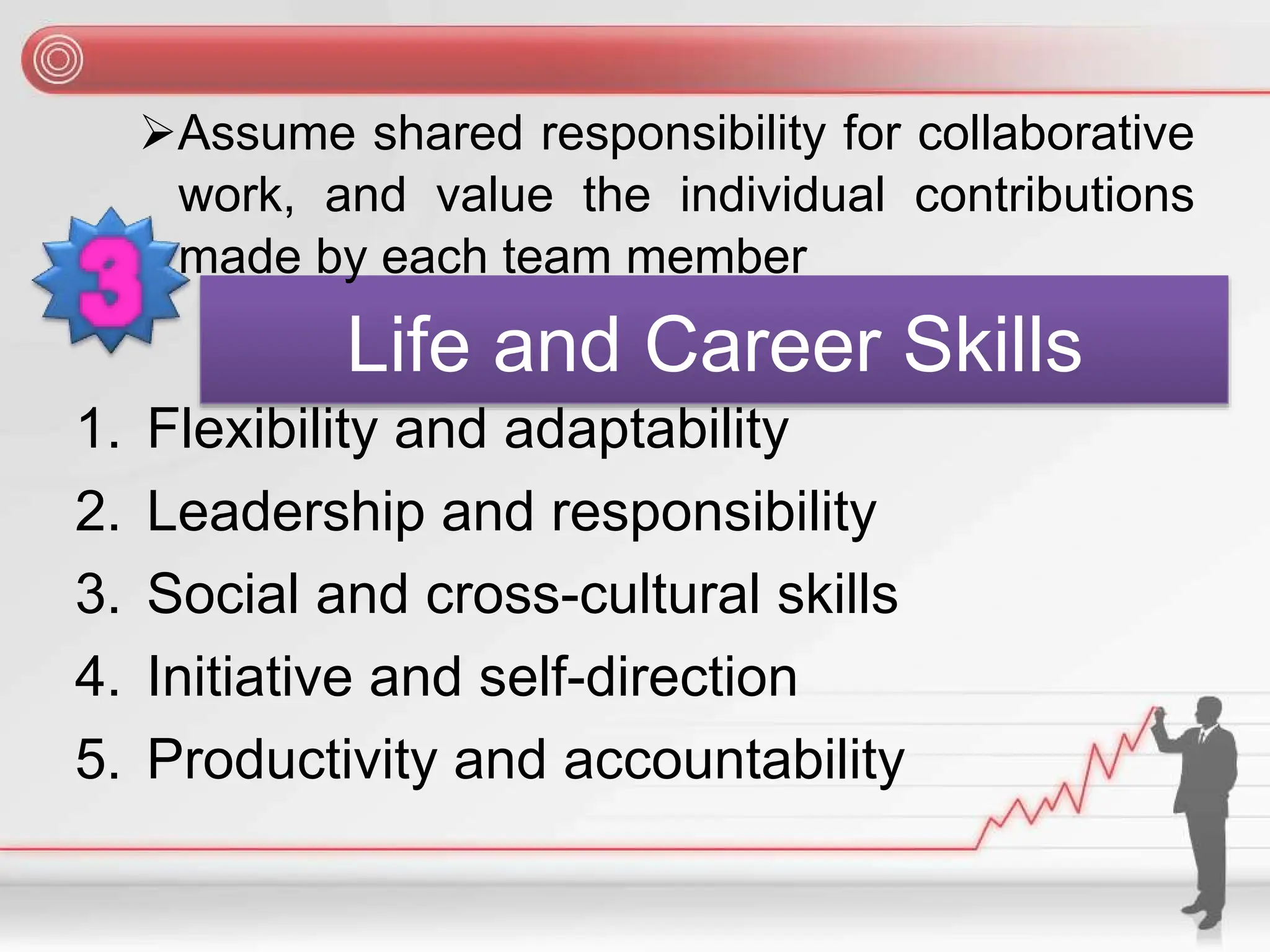➢Assume shared responsibility for collaborative
work, and value the individual contributions
made by each team member
Life and Career Skills
1. Flexibility and adaptability
2. Leadership and responsibility
3. Social and cross-cultural skills
4. Initiative and self-direction
5. Productivity and accountability
 
