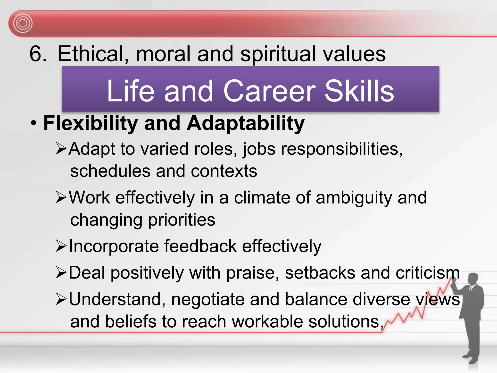 6. Ethical, moral and spiritual values
Life and Career Skills
• Flexibility and Adaptability
➢Adapt to varied roles, jobs responsibilities,
schedules and contexts
➢Work effectively in a climate of ambiguity and
changing priorities
➢Incorporate feedback effectively
➢Deal positively with praise, setbacks and criticism
➢Understand, negotiate and balance diverse views
and beliefs to reach workable solutions,
 