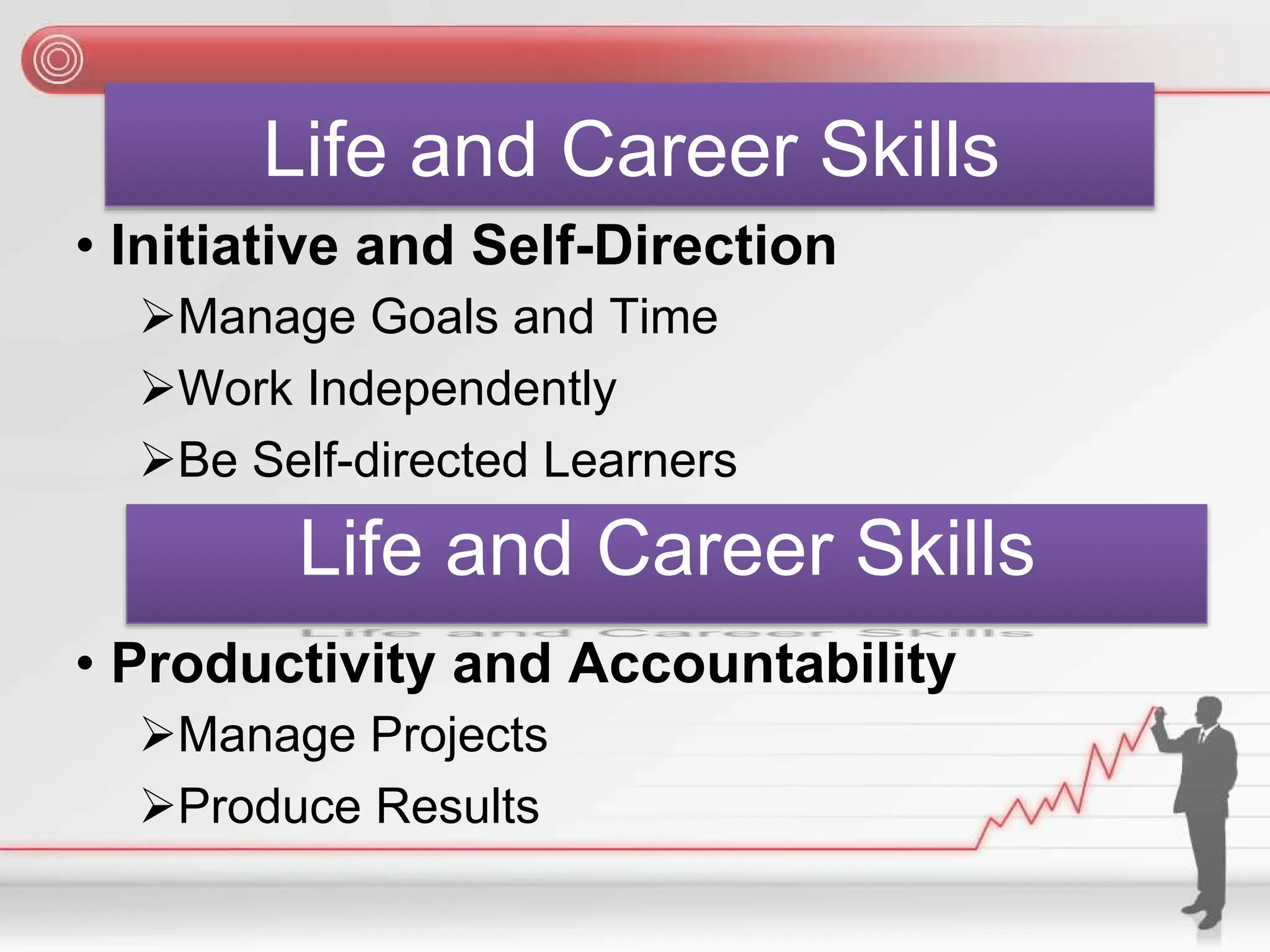 Life and Career Skills
• Initiative and Self-Direction
➢Manage Goals and Time
➢Work Independently
➢Be Self-directed Learners
Life and Career Skills
• Productivity and Accountability
➢Manage Projects
➢Produce Results
 