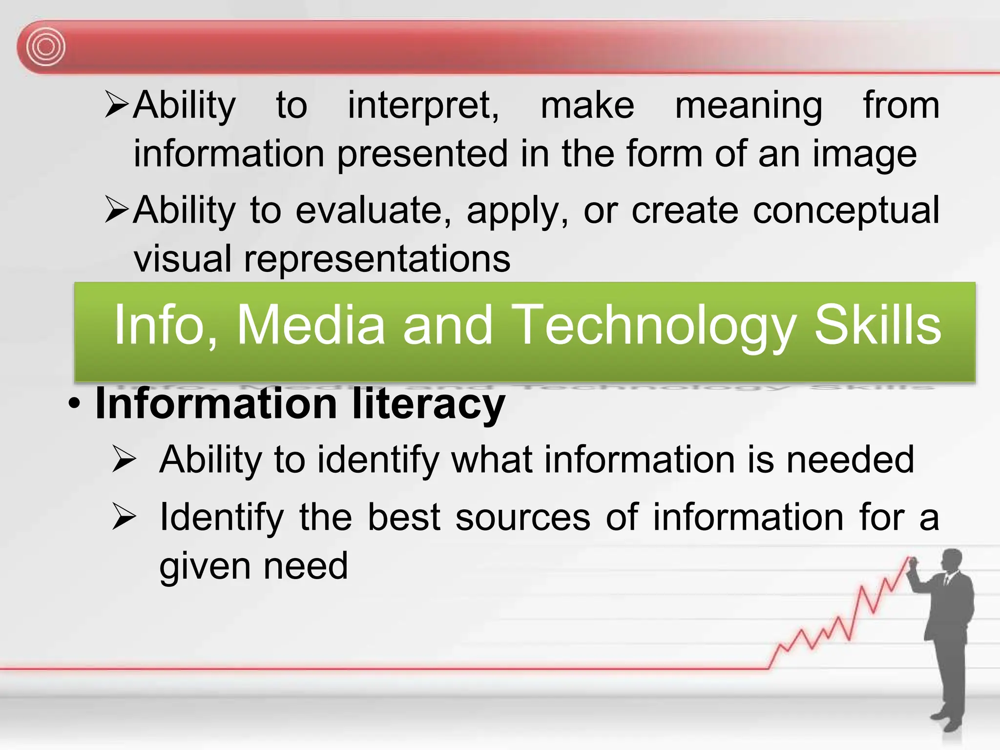 ➢Ability to interpret, make meaning from
information presented in the form of an image
➢Ability to evaluate, apply, or create conceptual
visual representations
Info, Media and Technology Skills
• Information literacy
➢ Ability to identify what information is needed
➢ Identify the best sources of information for a
given need
 