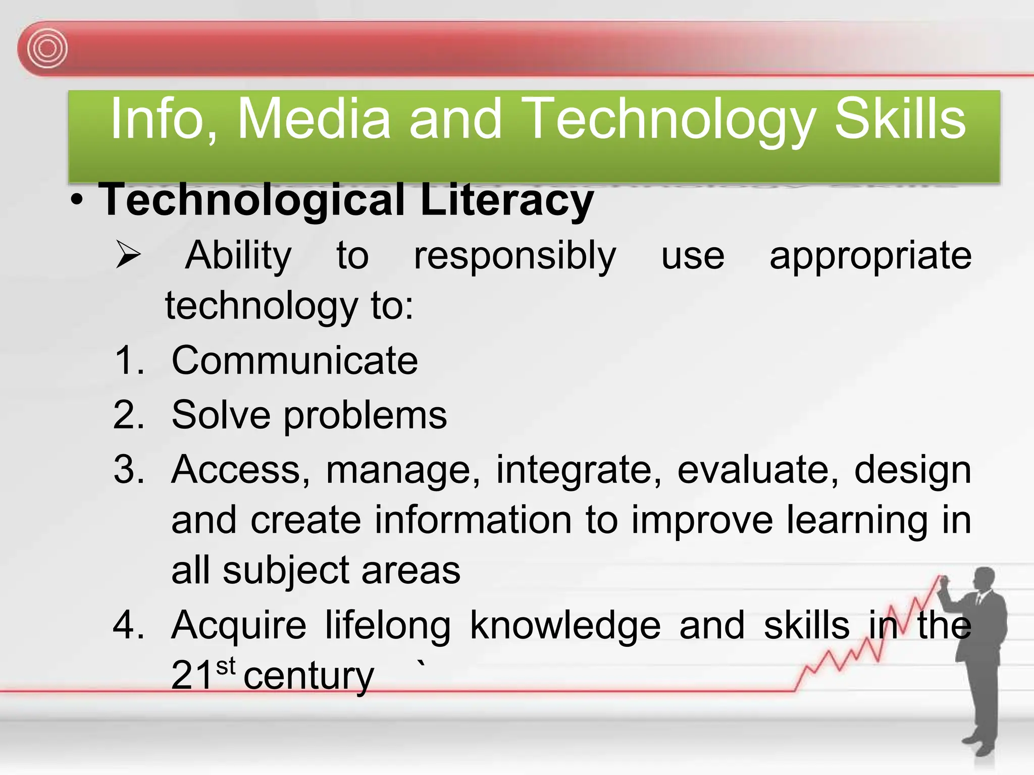 Info, Media and Technology Skills
• Technological Literacy
➢ Ability to responsibly use appropriate
technology to:
1. Communicate
2. Solve problems
3. Access, manage, integrate, evaluate, design
and create information to improve learning in
all subject areas
4. Acquire lifelong knowledge and skills in the
21st
century `
 