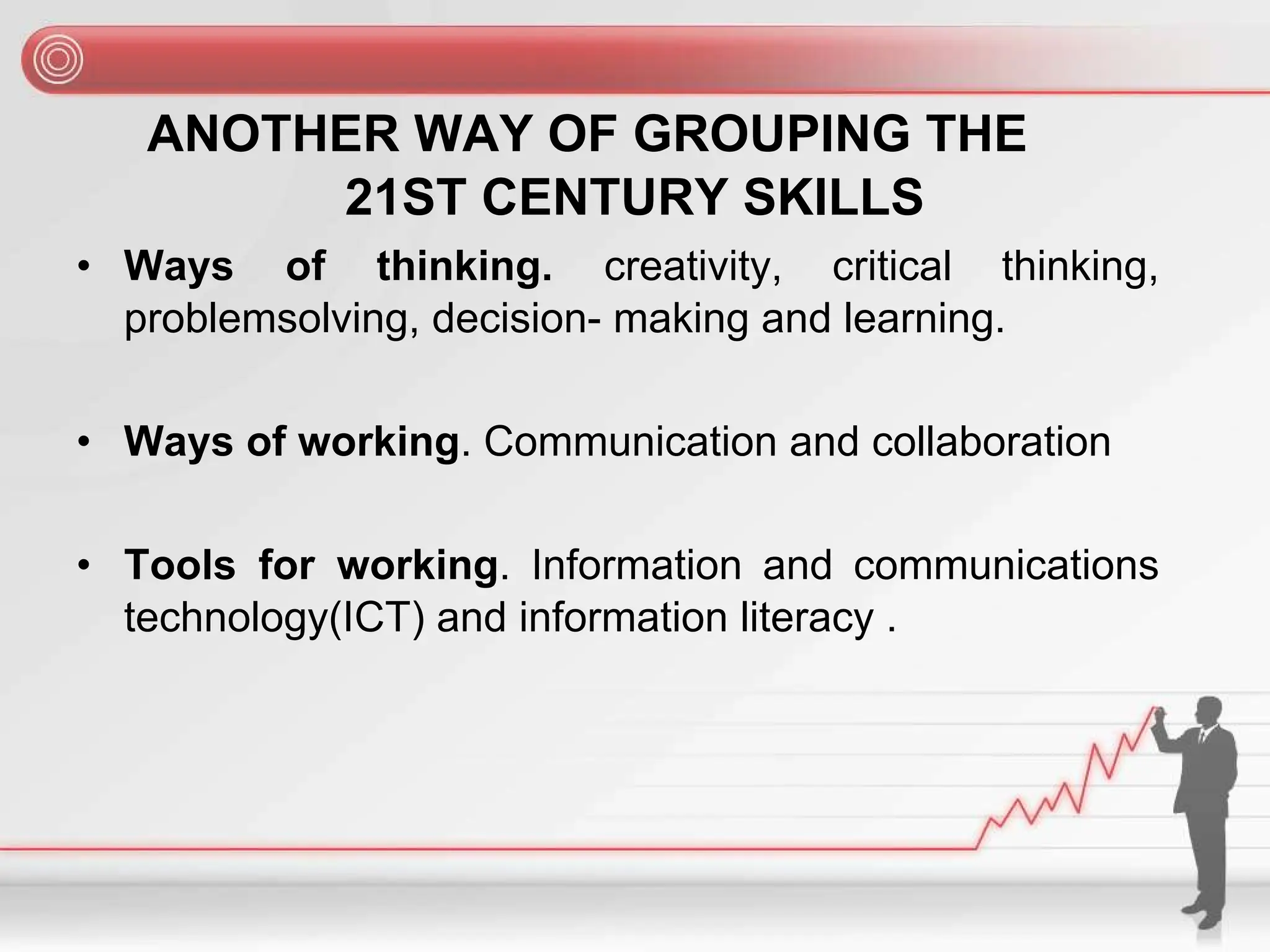 ANOTHER WAY OF GROUPING THE
21ST CENTURY SKILLS
• Ways of thinking. creativity, critical thinking,
problemsolving, decision- making and learning.
• Ways of working. Communication and collaboration
• Tools for working. Information and communications
technology(ICT) and information literacy .
 