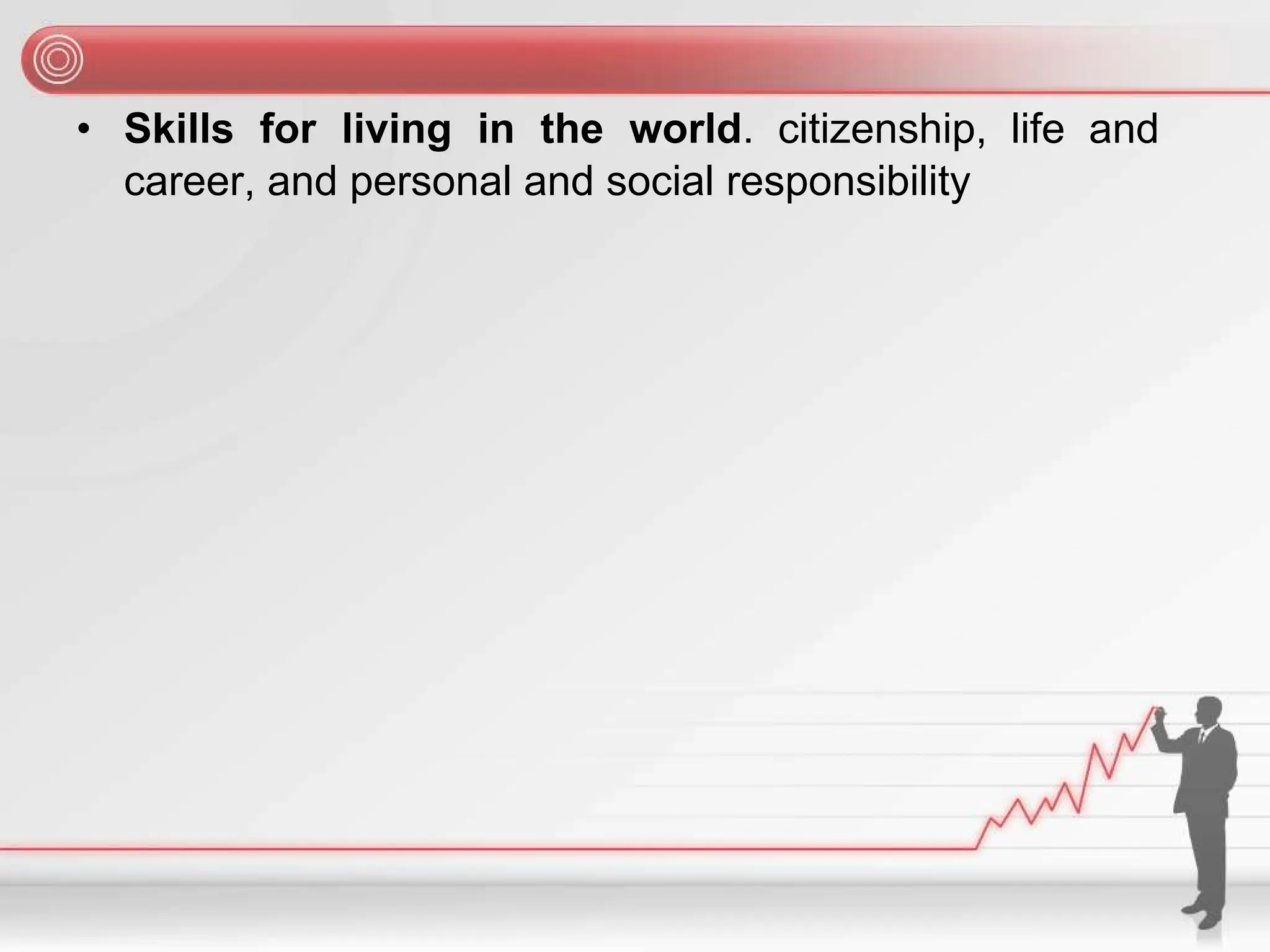 • Skills for living in the world. citizenship, life and
career, and personal and social responsibility
 