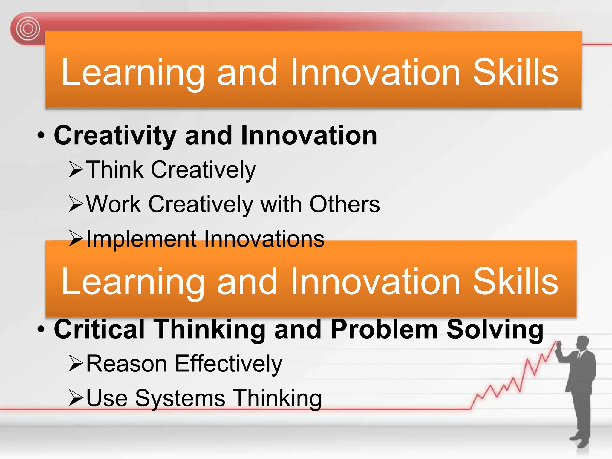 Learning and Innovation Skills
• Creativity and Innovation
➢Think Creatively
➢Work Creatively with Others
➢Implement Innovations
Learning and Innovation Skills
• Critical Thinking and Problem Solving
➢Reason Effectively
➢Use Systems Thinking
 