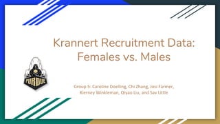 Krannert Recruitment Data:
Females vs. Males
Group 5: Caroline Doelling, Chi Zhang, Josi Farmer,
Kierney Winkleman, Qiyao Liu, and Sav Little
 