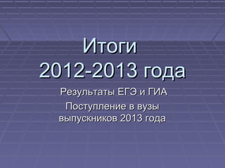 Итоги
2012-2013 года
Результаты ЕГЭ и ГИА
Поступление в вузы
выпускников 2013 года

 