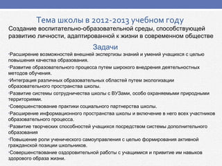 Школа 422 Публичный Доклад 2013 | PPT