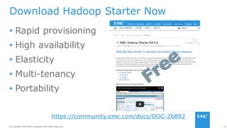 19© Copyright 2014 EMC Corporation. All rights reserved.© Copyright 2014 EMC Corporation. All rights reserved.
Download Hadoop Starter Now
• Rapid provisioning
• High availability
• Elasticity
• Multi-tenancy
• Portability
https://community.emc.com/docs/DOC-26892
 