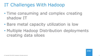 5© Copyright 2014 EMC Corporation. All rights reserved.© Copyright 2014 EMC Corporation. All rights reserved.
IT Challenges With Hadoop
• Time consuming and complex creating
shadow IT
• Bare metal capacity utilization is low
• Multiple Hadoop Distribution deployments
creating data siloes
 