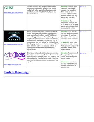 GHSI is a creative web design, e-business and          Strengths: Provides good
GHSI                                multimedia consultancy. We work with digital           consulting advice for e-          ***
                                    media, both online and offline, helping to build       business. Has three drop
http://www.ghsi.com/index.asp       your business with straightforward, logical and        down boxes for case
                                    beautiful solutions.                                   histories and help with the
                                                                                           business and role you play
                                                                                           and the help you need

                                                                                           Weaknesses: The
                                                                                           navigational tools are hard
                                                                                           to see at the top of the page
                                                                                           and the advertising is a little
                                                                                           too much at the bottom

                                    Sahara Information Systems is an enhanced Web          Strengths: Does provide
                                    Design and support organization that provides a        you with what the company         ***
                                    wide range of services from LAN/WAN Intranet           is about and the services
                                    technical support, internet, Project Management and    that they provide such as
                                    Graphic artists to provide our clients complete end-   consulting and e-commerce
                                    to-end services. These services go a long way in
                                    providing the very best product for your company.      Weaknesses: Pretty plain
http://saharasystems.com/main.asp   Our design products allow development on NT and        and not to attractive to see.
                                    Unix platforms and we use a variety of tools to        Pretty clear and simple with
                                    create your web application to your exacting           their tools and not much
                                    specifications                                         graphic design

                                    EclecTechs is focused on Internet access, web site     Strengths: Focuses on web
                                    development, web hosting, database development,        development and gives             ***
                                    web integration, computer repair, and computer and     classes and workshops for
                                    Internet training. Founded in 1995,eclecTechs can      people to learn
                                    meet all of your Internet needs, professionally and
                                    rapidly                                                Weaknesses: very simple
http://www.eclectechs.com/                                                                 and easy to find what you
                                                                                           need not much design or
                                                                                           graphics used


Back to Homepage
 