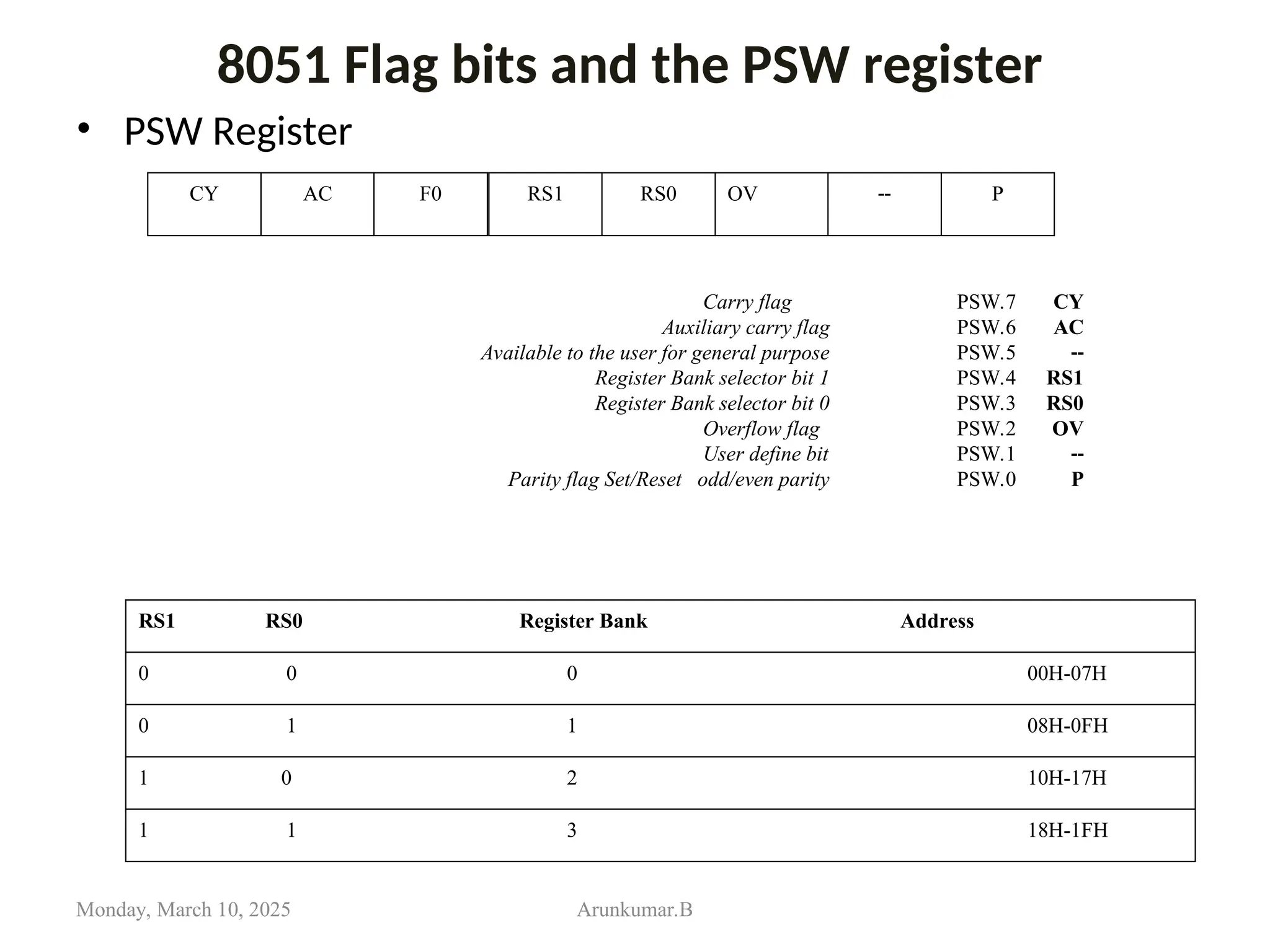 8051 Flag bits and the PSW register
• PSW Register
Monday, March 10, 2025 Arunkumar.B
CY AC F0 RS1 OV
RS0 P
--
CY
PSW.7
Carry flag
AC
PSW.6
Auxiliary carry flag
--
PSW.5
Available to the user for general purpose
RS1
PSW.4
Register Bank selector bit 1
RS0
PSW.3
Register Bank selector bit 0
OV
PSW.2
Overflow flag
--
PSW.1
User define bit
P
PSW.0
Parity flag Set/Reset odd/even parity
RS1 RS0 Register Bank Address
0 0 0 00H-07H
0 1 1 08H-0FH
1 0 2 10H-17H
1 1 3 18H-1FH
 