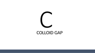 COLLOID GAP
C
 