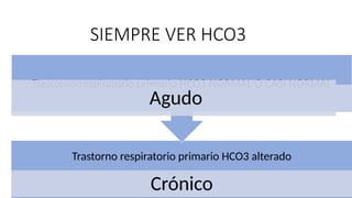SIEMPRE VER HCO3
Trastorno respiratorio primario HCO3 alterado
Crónico
Trastorno respiratorio primario HCO3 NORMAL O CASI NORMAL
Agudo
 
