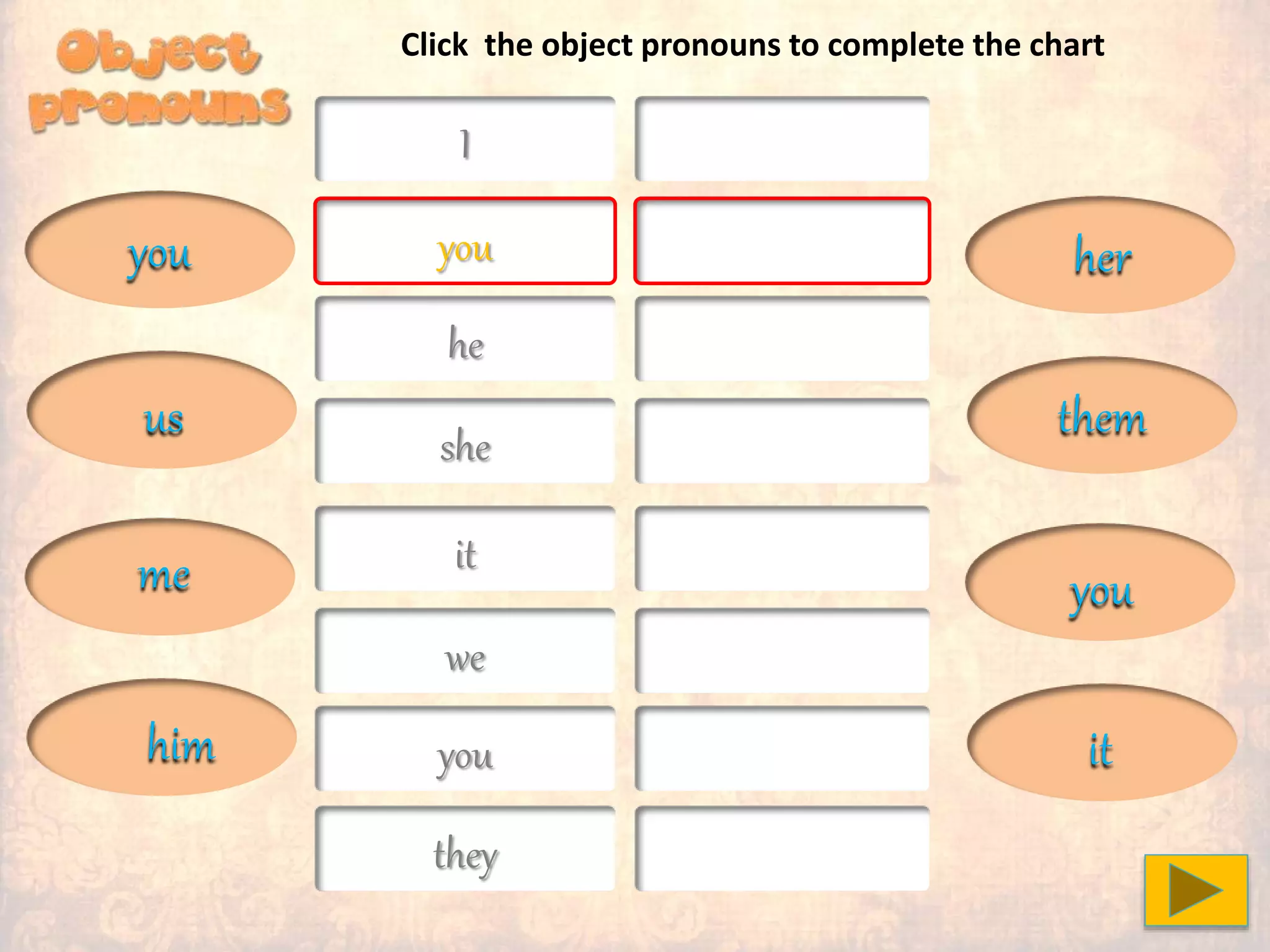 I
you
he
she
it
we
you
they
you
you
him
her
it
us
me
them
Click the object pronouns to complete the chart
 