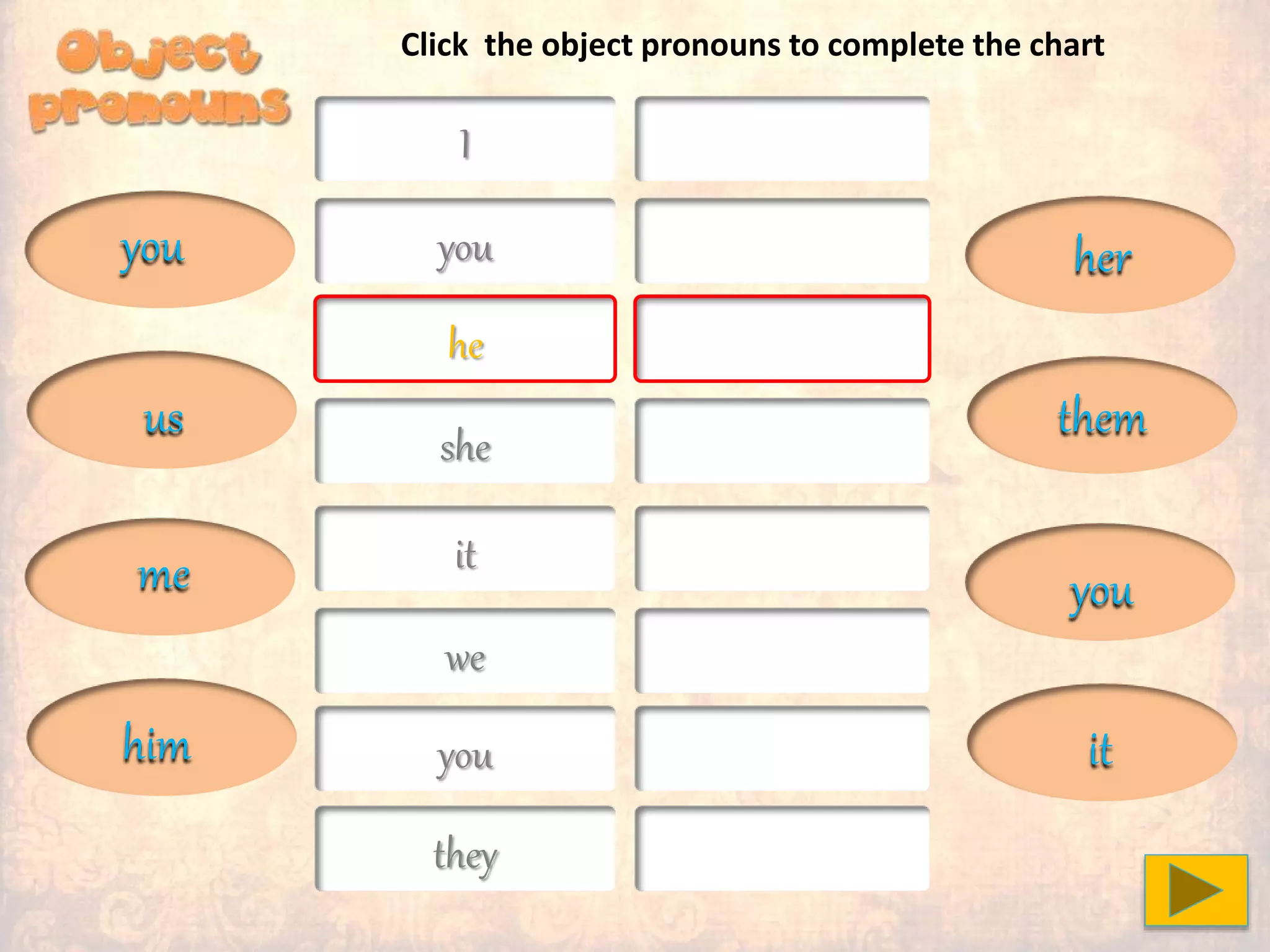 I
you
he
she
it
we
you
they
him
you
you her
it
us
me
them
Click the object pronouns to complete the chart
 