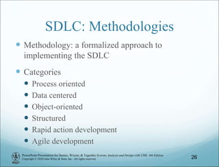 PowerPoint Presentation for Dennis, Wixom, & Tegarden Systems Analysis and Design with UML, 6th Edition
Copyright © 2020 John Wiley & Sons, Inc. All rights reserved.
SDLC: Methodologies
 Methodology: a formalized approach to
implementing the SDLC
 Categories
 Process oriented
 Data centered
 Object-oriented
 Structured
 Rapid action development
 Agile development
26
 