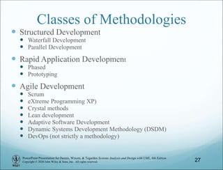 PowerPoint Presentation for Dennis, Wixom, & Tegarden Systems Analysis and Design with UML, 6th Edition
Copyright © 2020 John Wiley & Sons, Inc. All rights reserved.
Classes of Methodologies
 Structured Development
 Waterfall Development
 Parallel Development
 Rapid Application Development
 Phased
 Prototyping
 Agile Development
 Scrum
 eXtreme Programming XP)
 Crystal methods
 Lean development
 Adaptive Software Development
 Dynamic Systems Development Methodology (DSDM)
 DevOps (not strictly a methodology)
27
 