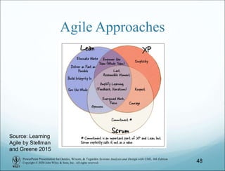 PowerPoint Presentation for Dennis, Wixom, & Tegarden Systems Analysis and Design with UML, 6th Edition
Copyright © 2020 John Wiley & Sons, Inc. All rights reserved.
Agile Approaches
48
Source: Learning
Agile by Stellman
and Greene 2015
 