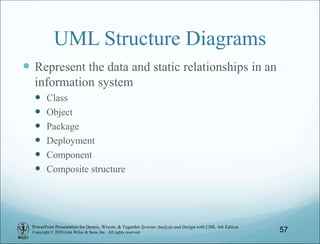 PowerPoint Presentation for Dennis, Wixom, & Tegarden Systems Analysis and Design with UML, 6th Edition
Copyright © 2020 John Wiley & Sons, Inc. All rights reserved.
UML Structure Diagrams
 Represent the data and static relationships in an
information system
 Class
 Object
 Package
 Deployment
 Component
 Composite structure
57
 