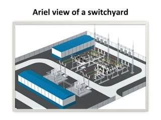 Ariel view of a switchyard
 