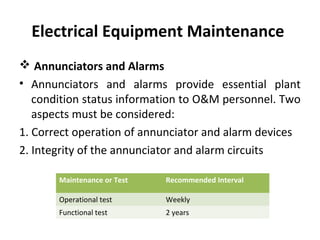Electrical Equipment Maintenance
 Annunciators and Alarms
• Annunciators and alarms provide essential plant
condition sta...