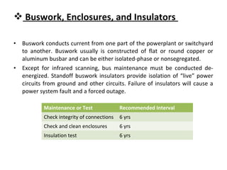  Buswork, Enclosures, and Insulators
• Buswork conducts current from one part of the powerplant or switchyard
to another....