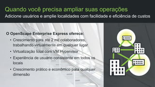 O OpenScape Enterprise Express oferece:
• Crescimento para até 2 mil colaboradores,
trabalhando virtualmente em qualquer lugar
• Virtualização total com VM Hypervisor
• Experiência de usuário consistente em todos os
locais
• Crescimento prático e econômico para qualquer
dimensão
Quando você precisa ampliar suas operações
Adicione usuários e amplie localidades com facilidade e eficiência de custos
 