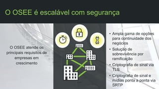 O OSEE atende os
principais requisitos de
empresas em
crescimento
• Ampla gama de opções
para continuidade dos
negócios
• Solução de
sobrevivência por
ramificação
• Criptografia de sinal via
TLS
• Criptografia de sinal e
mídias ponta a ponta via
SRTP
O OSEE é escalável com segurança
 