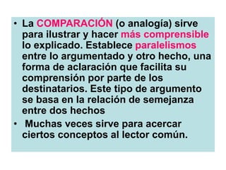 • La COMPARACIÓN (o analogía) sirve
para ilustrar y hacer más comprensible
lo explicado. Establece paralelismos
entre lo argumentado y otro hecho, una
forma de aclaración que facilita su
comprensión por parte de los
destinatarios. Este tipo de argumento
se basa en la relación de semejanza
entre dos hechos
• Muchas veces sirve para acercar
ciertos conceptos al lector común.
 