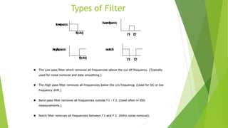 Types of Filter
 