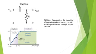 High Pass
• At higher frequencies, the capacitor
effectively works as a short circuit,
allowing the current through to the
resistor
 
